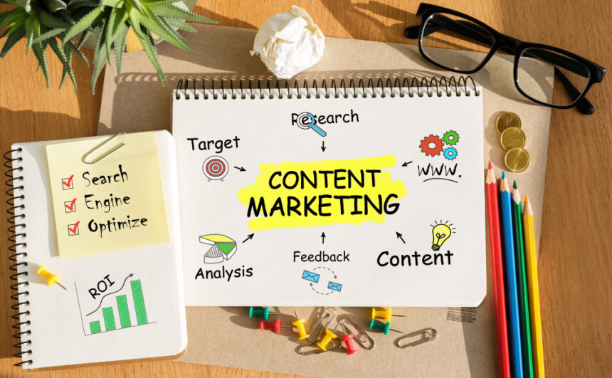 Mastering Customer Engagement Through Content Marketing in 2025