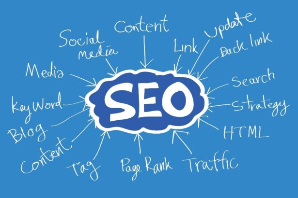 Mastering On-Page SEO: How to Optimize Content and HTML for Enhanced Search Engine Rankings