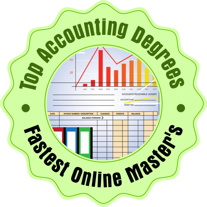 A student studying at a computer with the text "Online Master's Degree in Accounting" overlaid