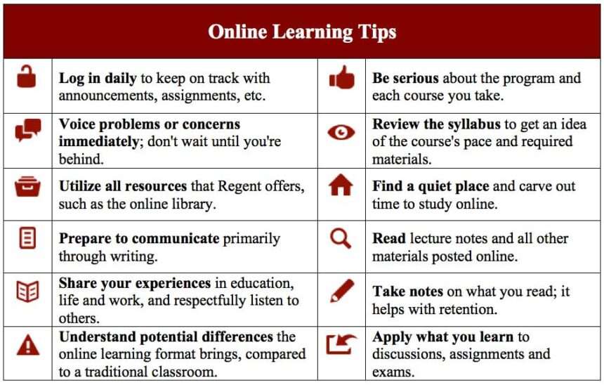 online school tips