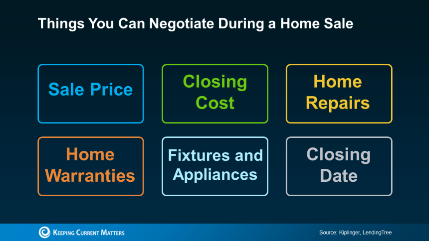 The 2024 Homebuyer's Blueprint: 7 Non-Negotiable Things Buyers Are Demanding Right Now