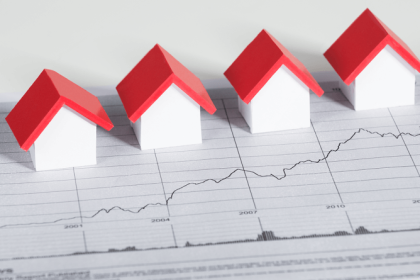 Housing Market Going to Crash