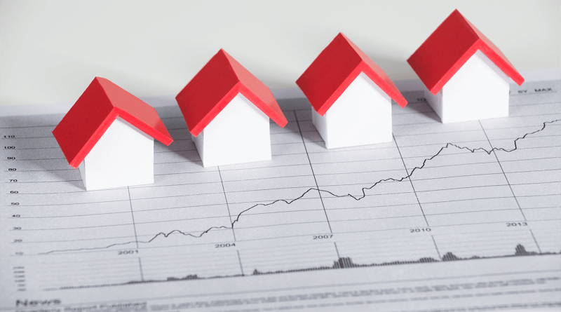 Housing Market Going to Crash