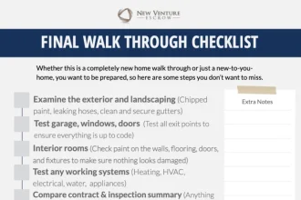 The Importance of a Final Walk-Through Before Closing: A Must-Know for Every Real Estate Buyer in Australia