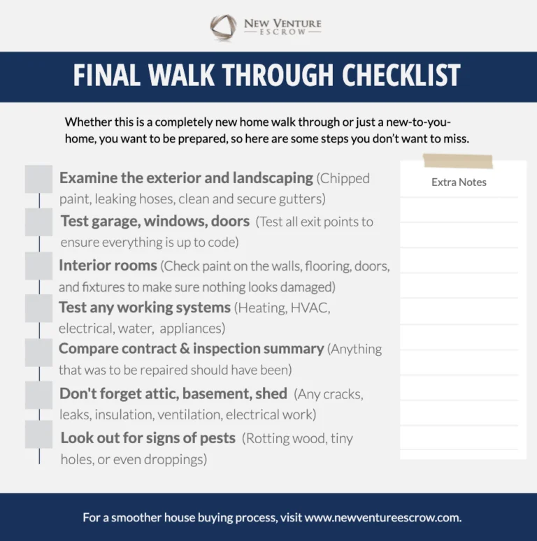 The Importance of a Final Walk-Through Before Closing: A Must-Know for Every Real Estate Buyer in Australia
