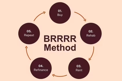 BRRRR Method in a High-Interest Market: Does It Still Work?