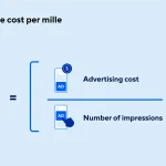 First Impressions That Add Thousands to Your Sale Price