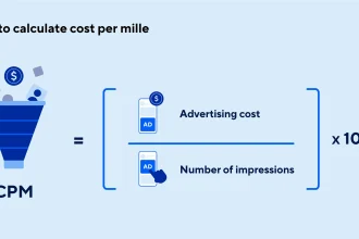 First Impressions That Add Thousands to Your Sale Price