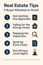 Buyers Fall