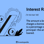 Interest Rates Explained