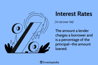 Interest Rates Explained