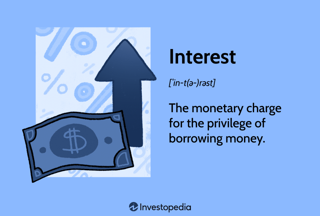Interest Rates Explained: How the Fed's Decisions Directly Impact Your Wallet