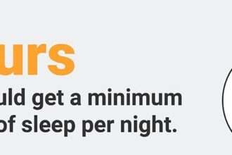 The Science of Sleep: Why 7 Hours Is the Bare Minimum