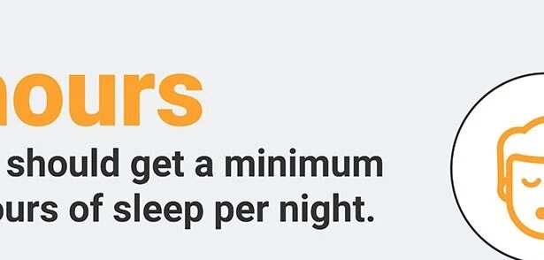 The Science of Sleep: Why 7 Hours Is the Bare Minimum