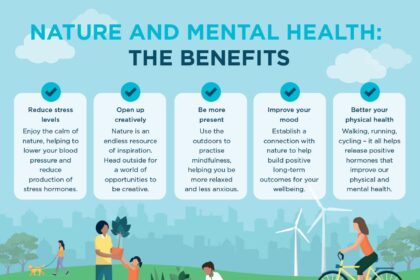 The Mental Health Benefits of Spending Time in Nature