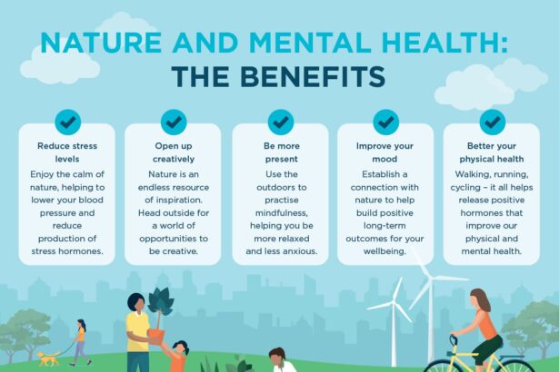 The Mental Health Benefits of Spending Time in Nature