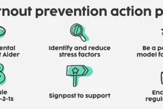 Mental Health in the Workplace: Recognizing Burnout Early