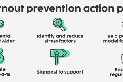Mental Health in the Workplace: Recognizing Burnout Early