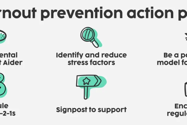 Mental Health in the Workplace: Recognizing Burnout Early