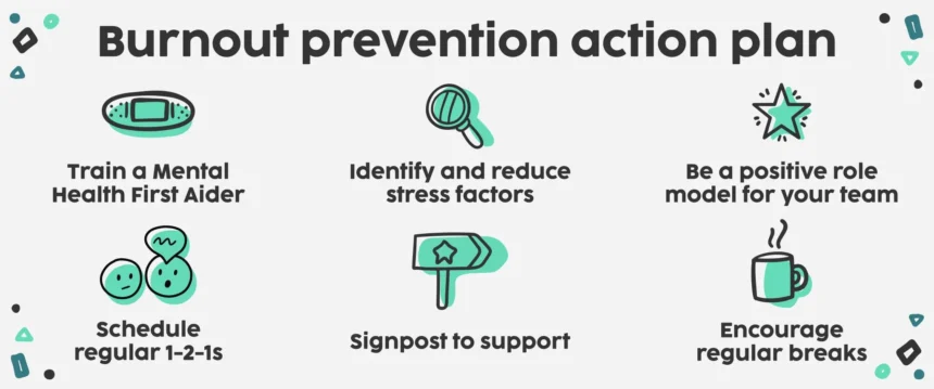 Mental Health in the Workplace: Recognizing Burnout Early