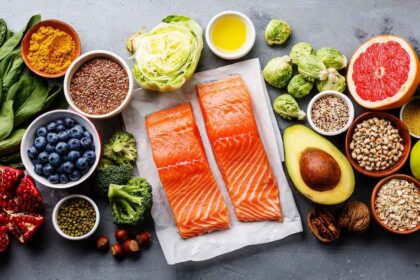 10 Foods That Reduce Inflammation Naturally