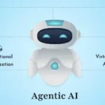 Agentic AI Commerce — How AI Is Now Making Purchasing Decisions for Businesses