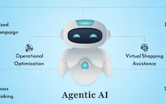 Agentic AI Commerce — How AI Is Now Making Purchasing Decisions for Businesses